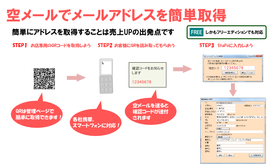 空メールに対応